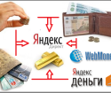 Πώς να πληρώσετε το Yandex-Direct