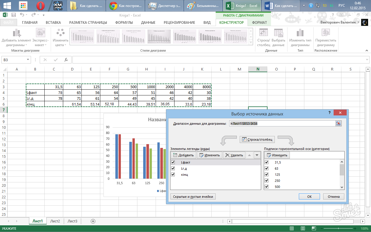 Excel как изменить легенду диаграммы