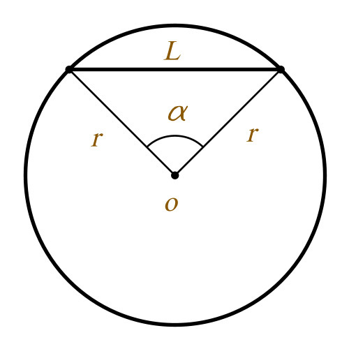 Как найти хорду окружности