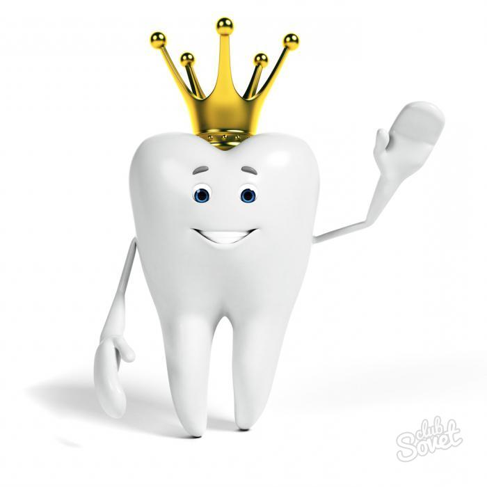 Hur man sätter en krona på tanden
