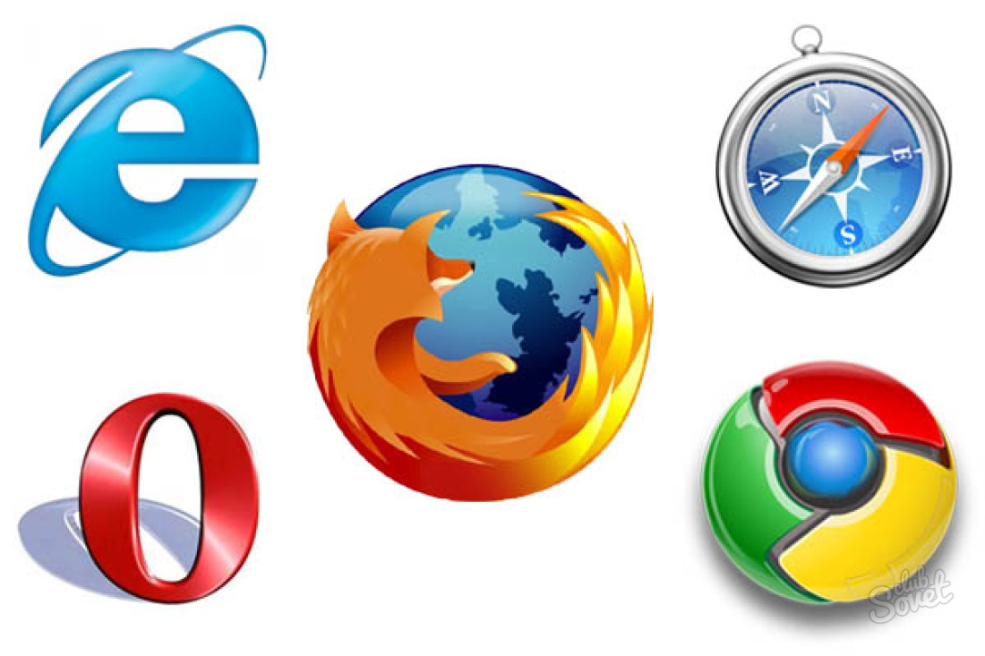 Care sunt browsere pentru Internet