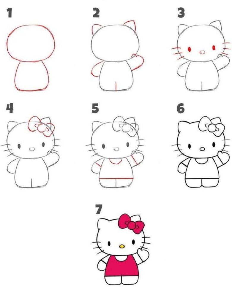 как нарисовать персонаж Hello Kitty