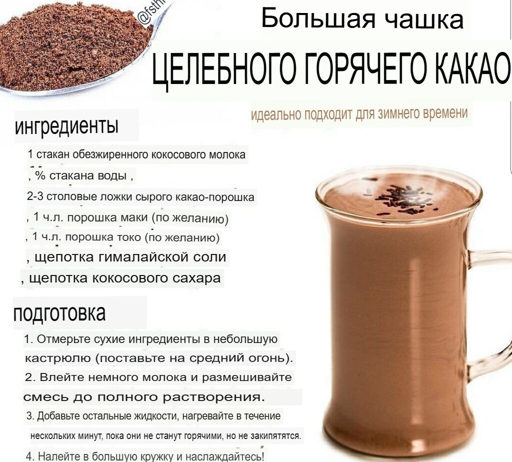 как пить какао рецепты