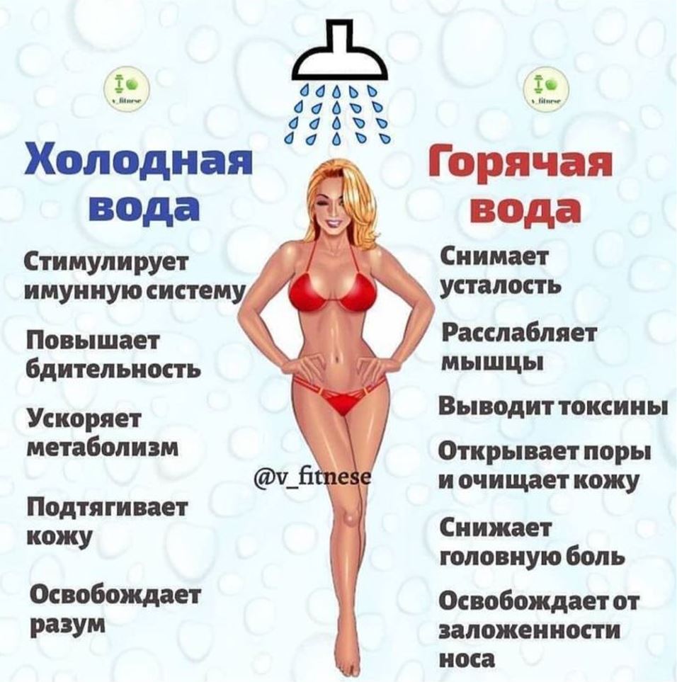 боль при менструации